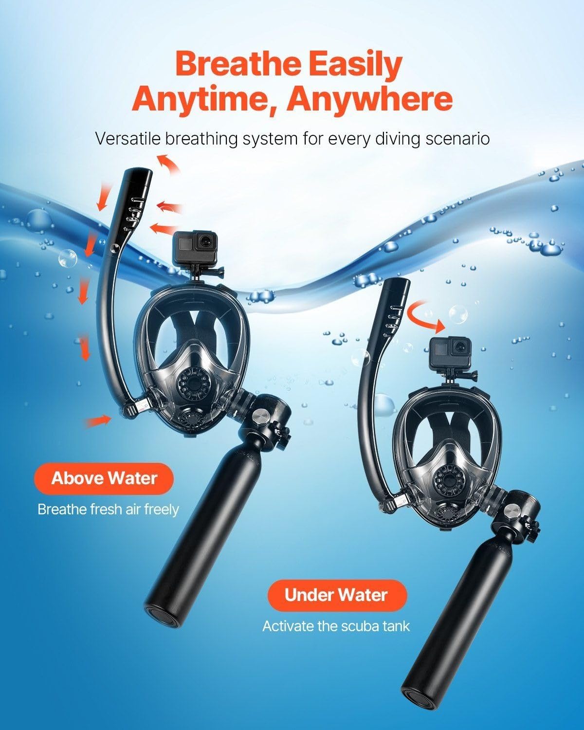 Mini Scuba Tank 0.5L with Snorkel Mask, Portable Diving Oxygen Cylinder for 5-10 Minutes, 32 ft Max Depth, Aviation Grade Aluminum for Underwater Exploration & Emergency