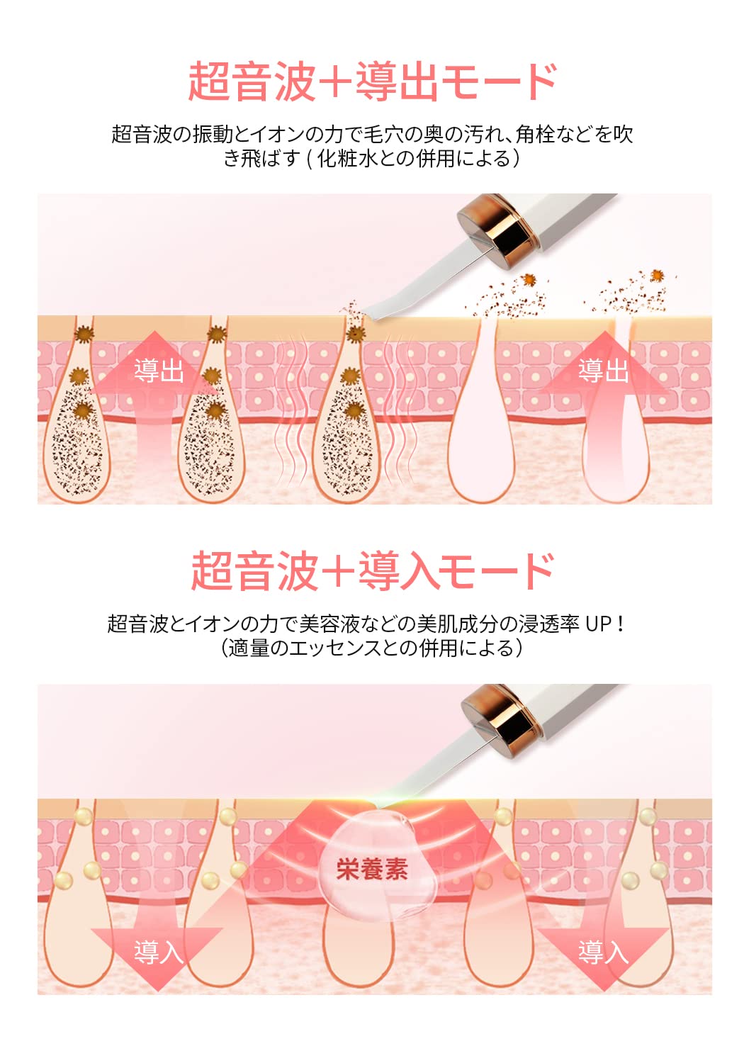 Amazon.co.jp: 【低騒音＆IPX5防水】ウォーターピーリング 超音波 美顔
