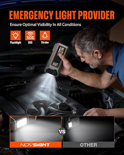 Miniatura 6 de NOVSIGHT Arrancador de salto con compresor de aire  Caja de salto portátil 13 en 1 de 6000 A para batería de automóvil, paquete de energía de