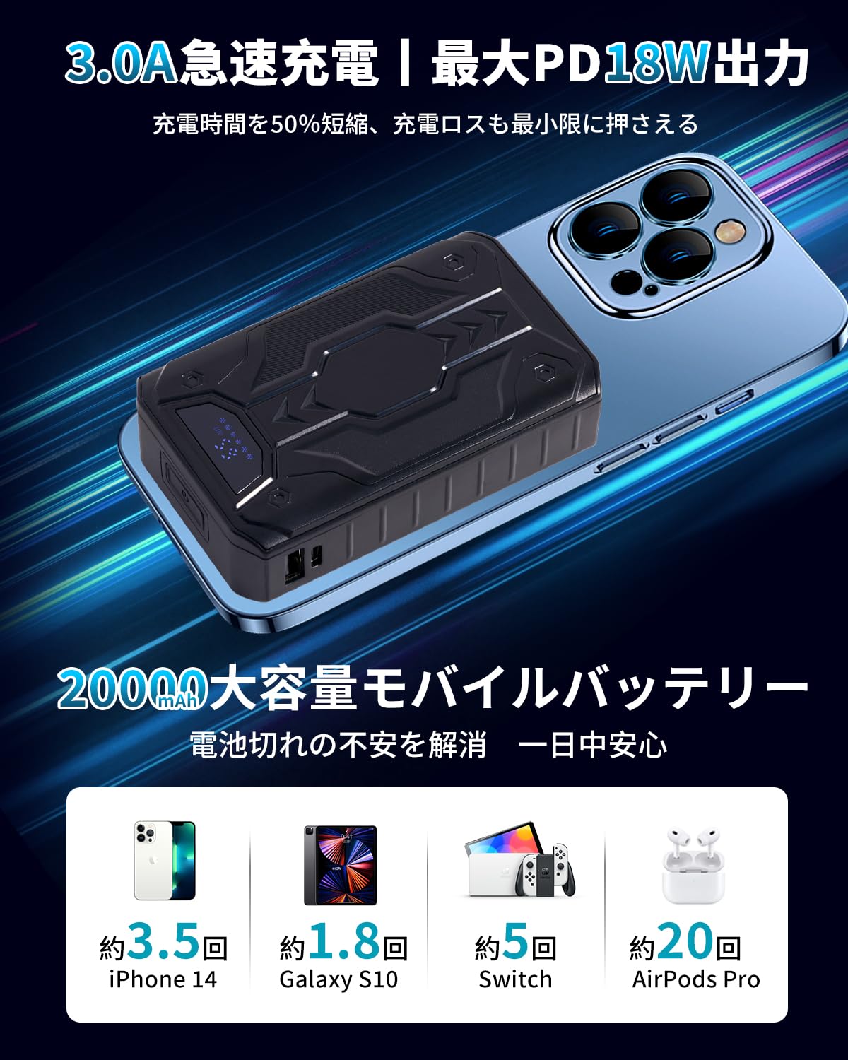 Amazon.co.jp: 空調作業服 バッテリー 12V高出力 20000mAh 大容量 6
