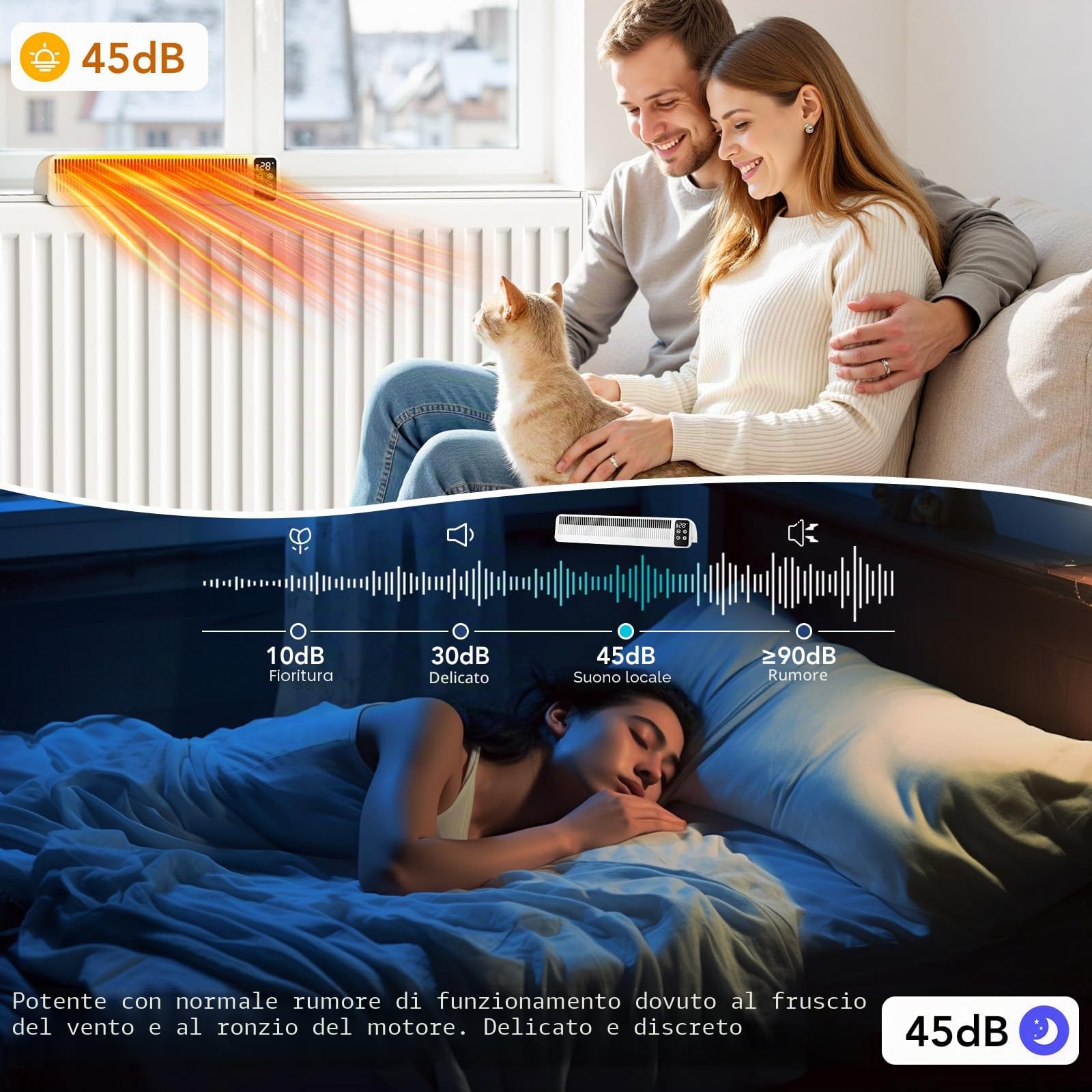 Ventilatore per radiatore, ventilatore per radiatori, miglioramento della distribuzione del calore, risparmio energetico, 2 modalità, ventilatore di riscaldamento (1 pezzo, bianco)