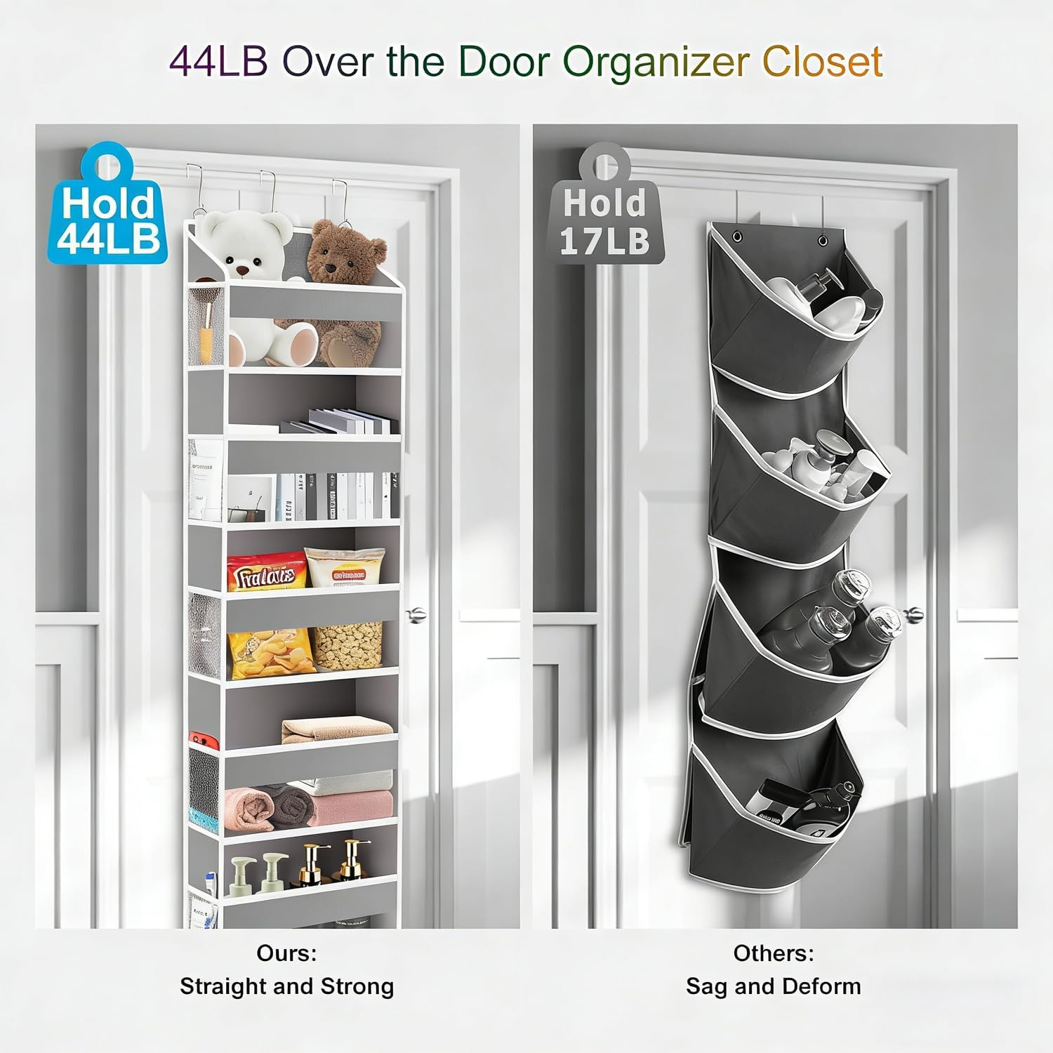 Over The Door Organizer Closet,5 Bins 10 Side Pockets,Hanging Organizer,Anti Tilt 44 lbs Load Organizers and Storage with Clear Window for Bedroom,Nursery,Rv,Bathroom,Camper(Light Grey) - Image 4