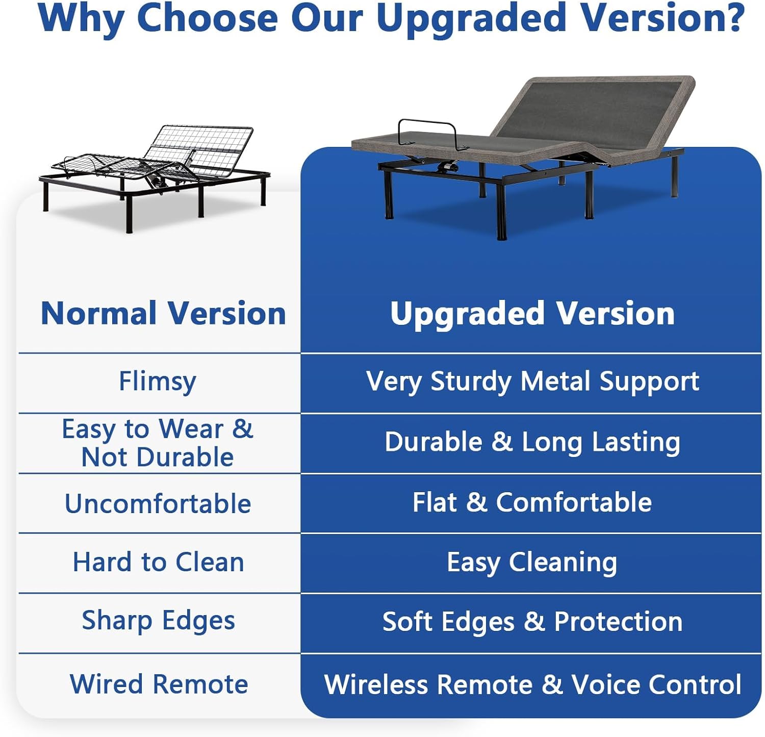 Queen Size Adjustable Bed Frame, Adjustable Bed Base with Adjustable leg height, Separate Head/Foot Lift, Sturdy Metal, 0 Gravity/Anti-Snore, Easy Assembly, Quiet Motor, Smart Ergonomic Electric Bed