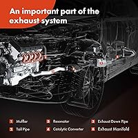 Vista 5 de Kit de colector de escape A-Premium con juntas, tuercas, pernos, arandelas y protector térmico [4Cyl 2.5L] Compatible con Jeep, Dodge y American