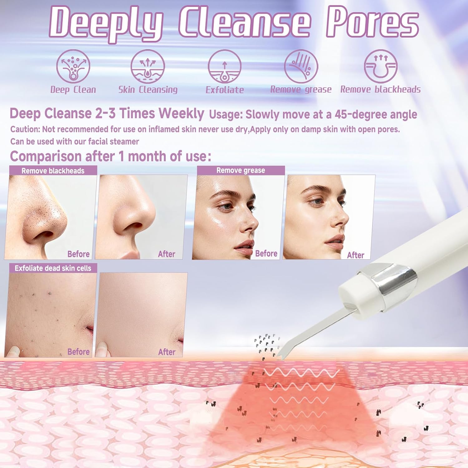 Multifunctional Facial Spatula Pore Cleaner Tool for Deep Cleansing，Serum Infusion， Skin Lifting，Pore Cleansing with Timer Function for Facial Skincare Gift Remov