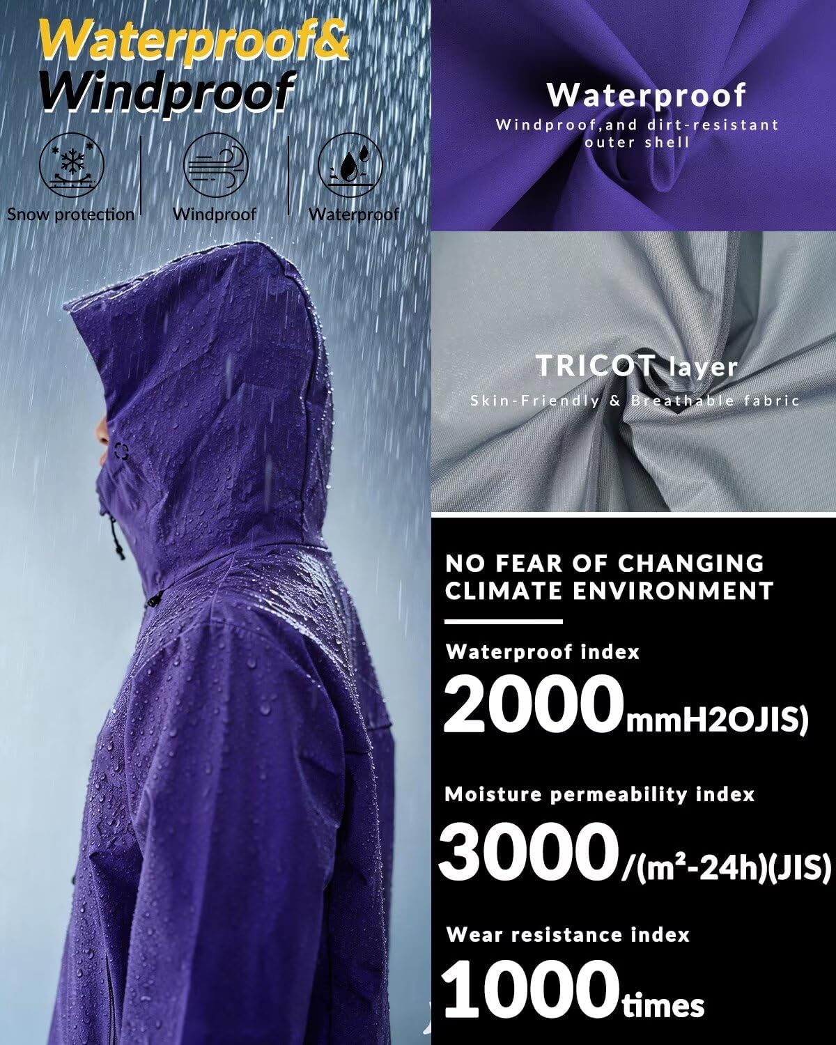361° Waterproof Jackets for Men running Jacket for Women Rain Coat Lightweight,Windbreaker Hiking Jacket for Cycling
