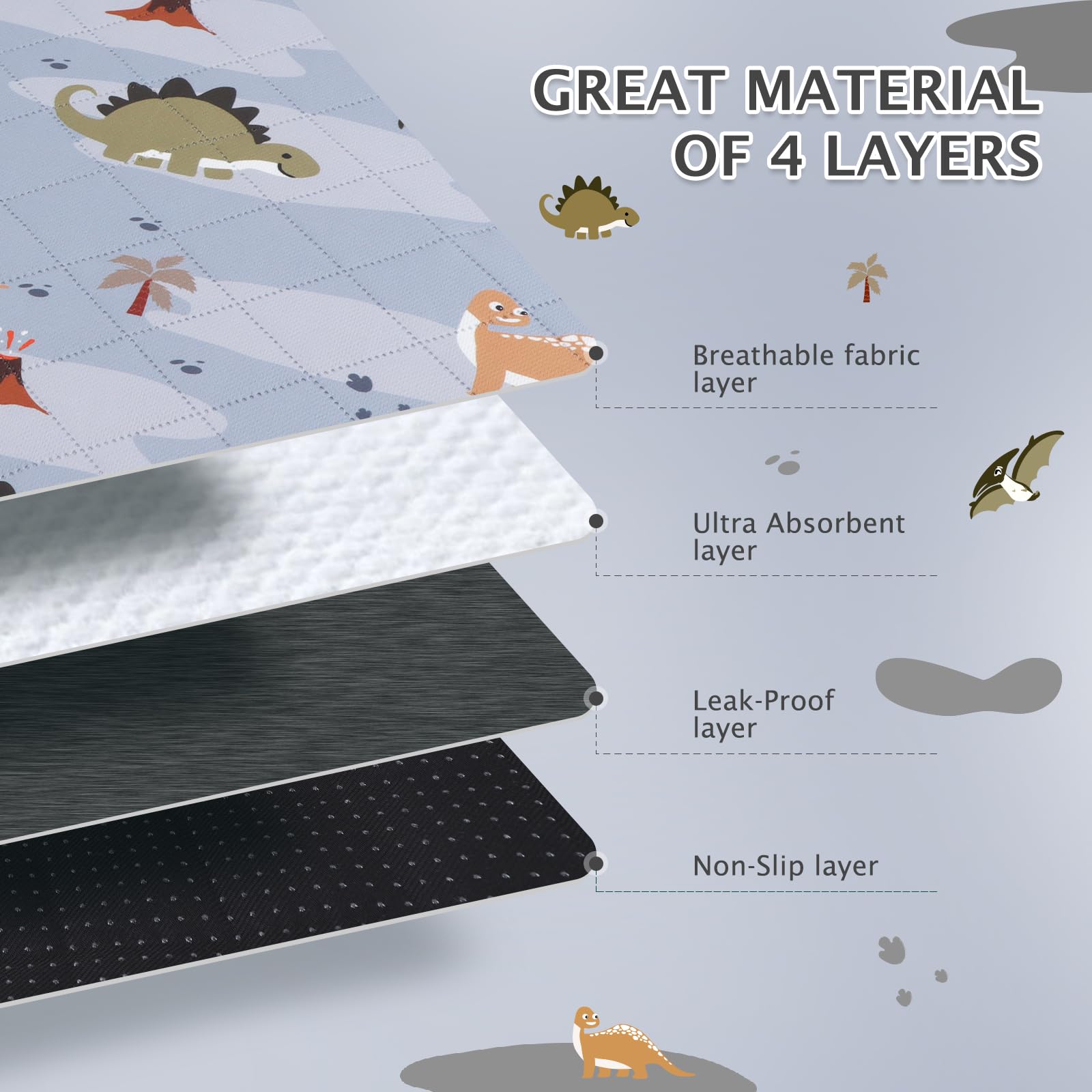 BVAGSS 2 Piezas Alfombras Absorbentes Reutilizables, Almohadillas de Entrenamiento Lavable Training Pads para Mascotas XH081 (90x90cm,Grey Dinosaur)