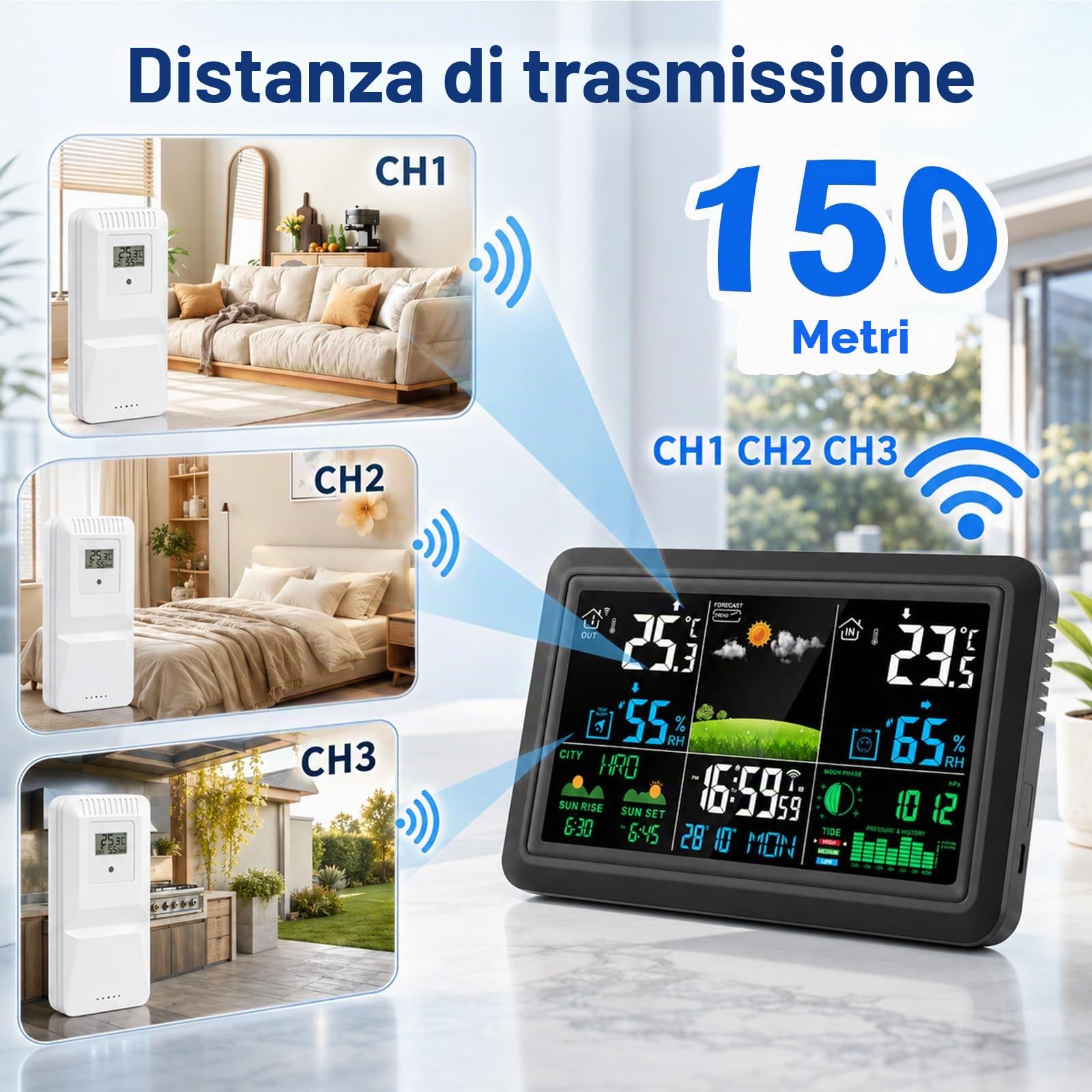Stazione Meteo Con 3 Sensore Esterno, Per Interni Ed Esterni | Stazione Meteorologica Wireless Con App Tuya E Smartlife, Schermo Lcd Colorato,Allarme,Sveglia,Previsioni Meteorologiche