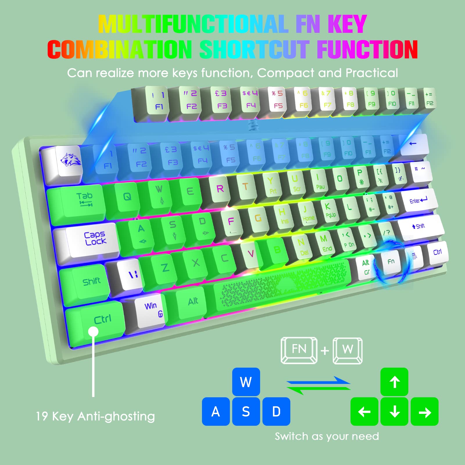ZIYOU LANG Biała Klawiatura Gamingowa i Mysz z Podkładką, 60% Mechaniczna, RGB LED, Podświetlana przez USB, do Laptopa