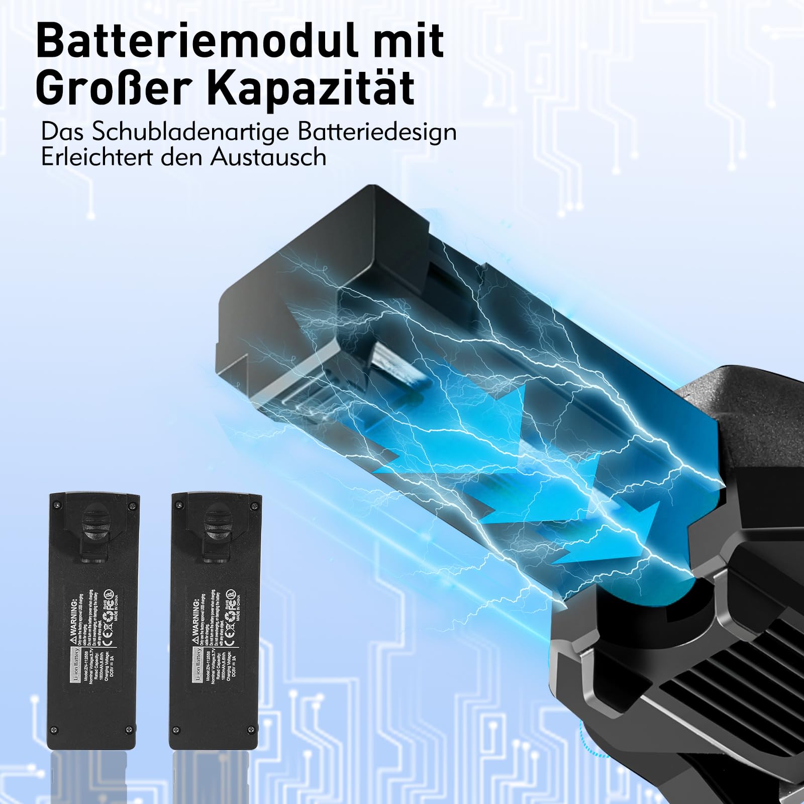 Drohne mit Kamera 1080P,RC FPV Faltbar Quadrocopter,90° verstellbare Linse,3D Flip,Headless Mode, bürstenloser Motor,Start/Landung mit einer Taste,Höhenhalte,Geschenke für Anfänger und Kinder