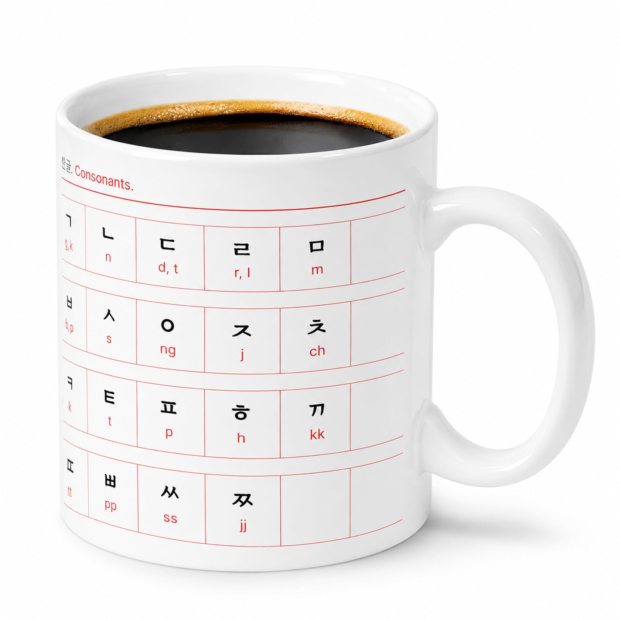 BICETTO Hangul Coffee Mug - Korean Alphabet Cup, K-Pop Gift Manuscript