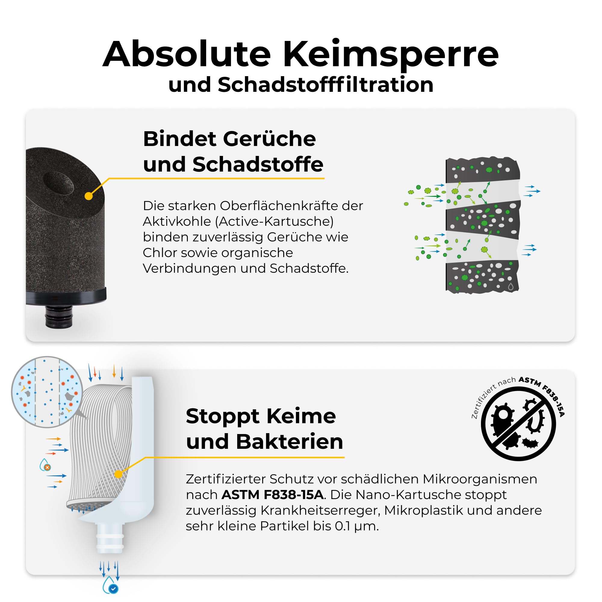 Alb Filter MOBIL FUSION Befüllfilter Camping Alu Blau | Zweistufiger Wasserfilter gegen Schadstoffe & Keime bis 0,1 µm, Befüllfilter, GEKA-Set Gardena-kompatibel, Made in Germany