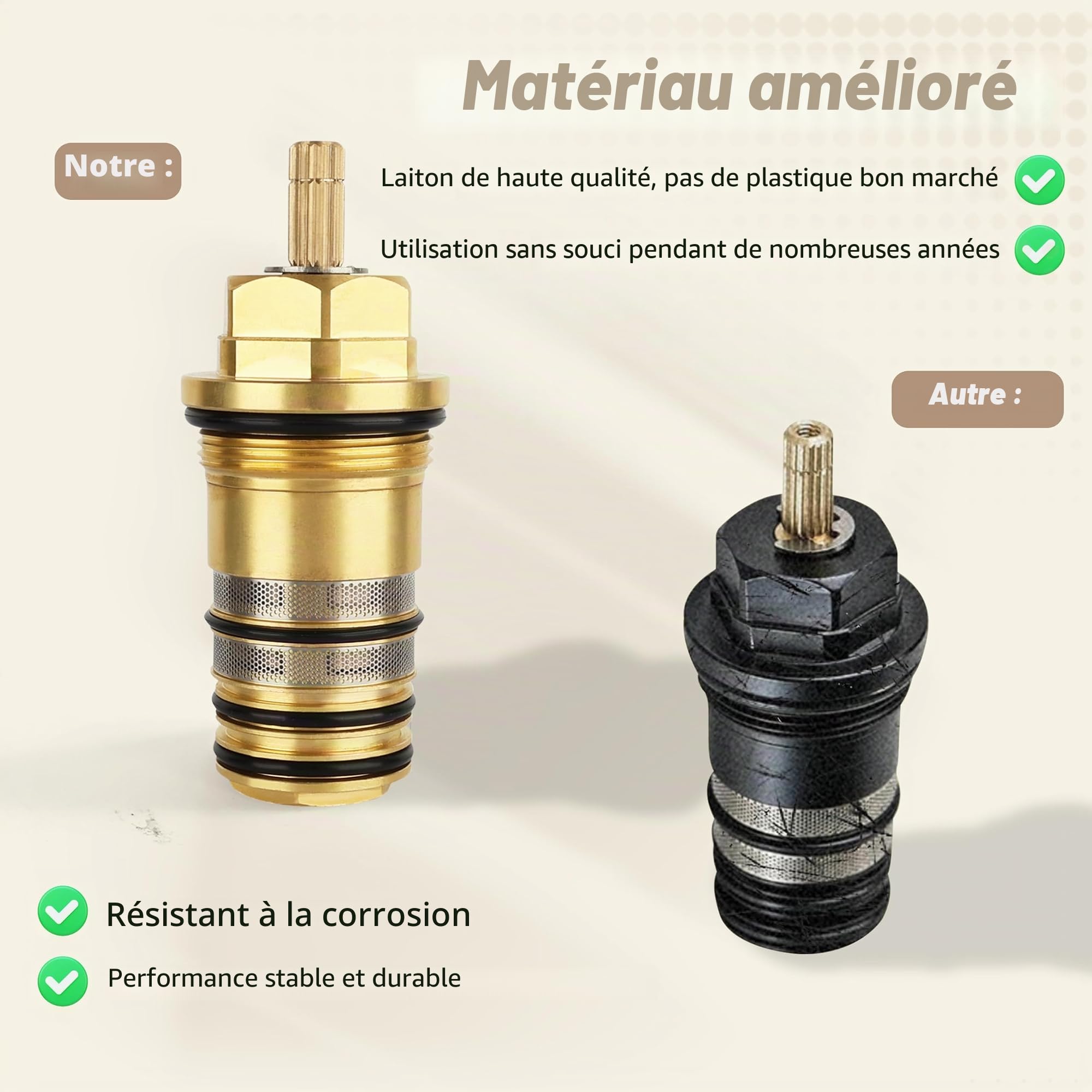 94282000 Unité de régulation de température en laiton - 3/4" compatible avec les douchettes Hansgrohe Ecostat, thermostats de baignoire à deux et trois trous