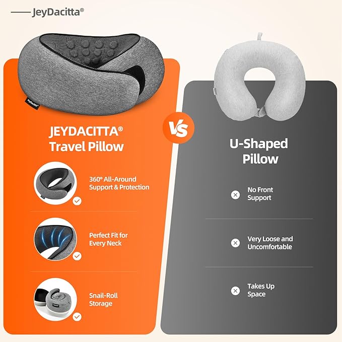 Almohada Viscoelástica Ergonómica Gris Grande miniatura 9