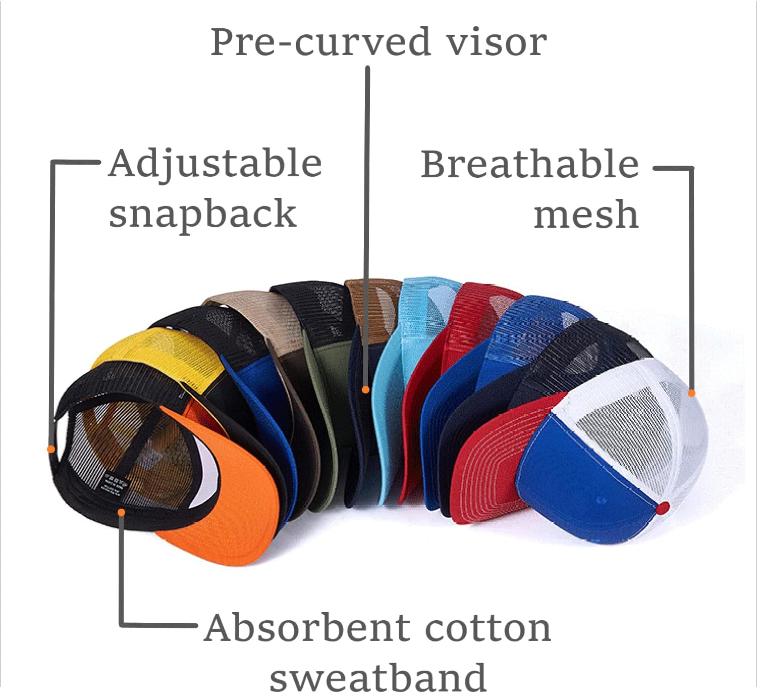 Baseball Cap Trucker Hat for Men Women, Classic Adjustable Workout Hats Running Hats Plain Athletic Dad Hat