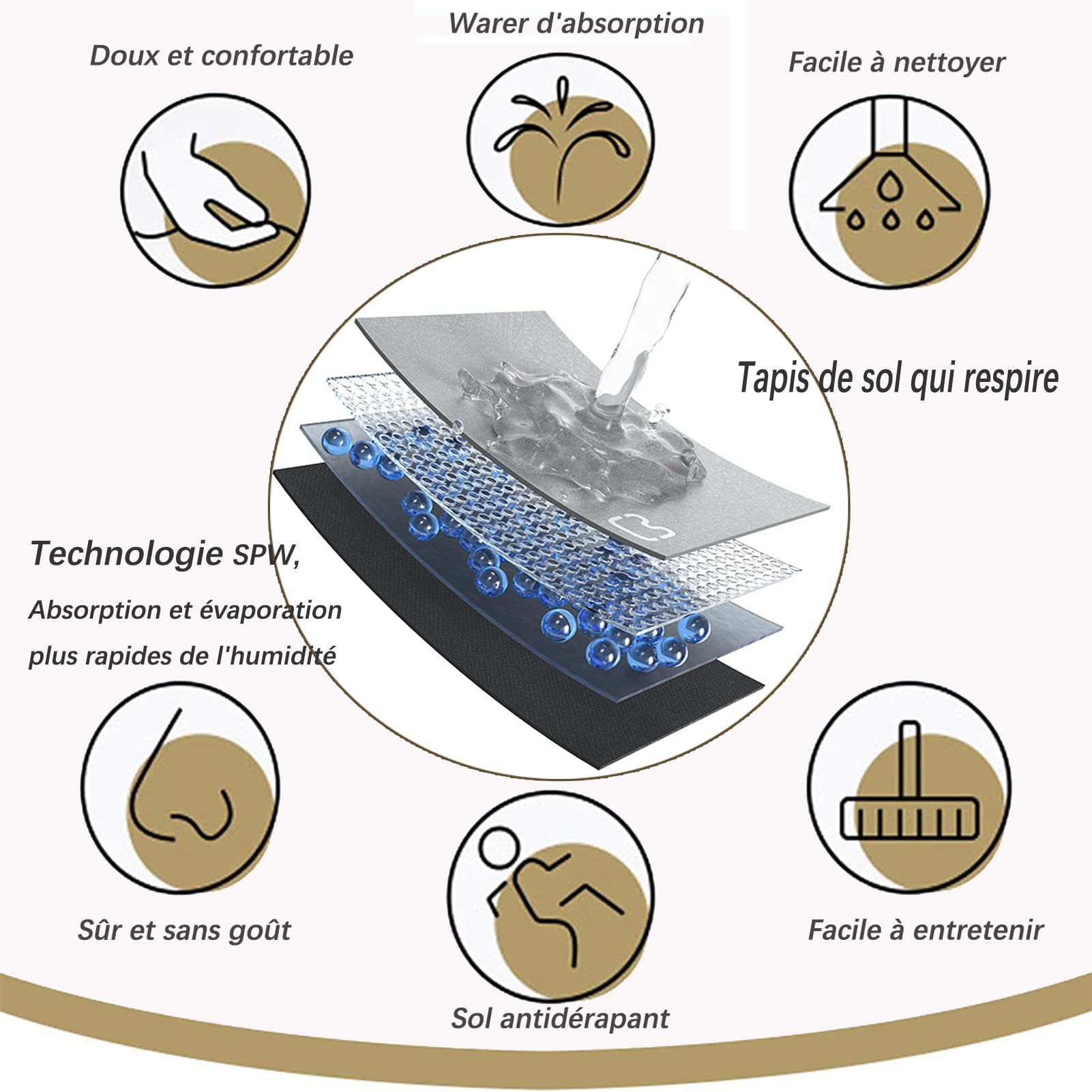 Tapis de Bain Antidérapant Diatomite Super Absorbant Microfibre Doux Séchage Rapide