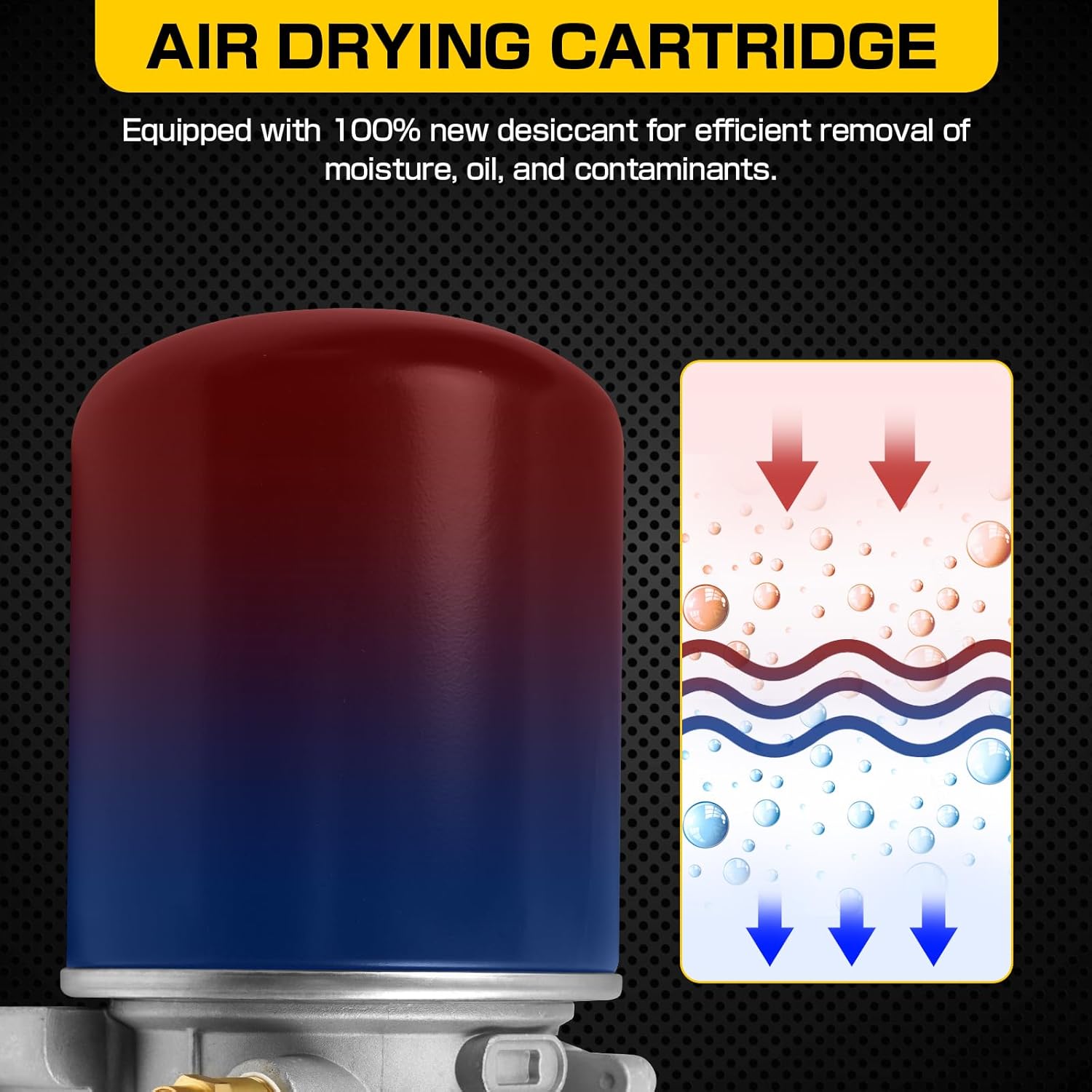 Air Dryer Compatible with Volvo Freightliner Kenworth Peterbilt Columbia International Western Star Trucks Bus RV Tractors Replace R955300 R955315 R955079 955300 955079 R955082