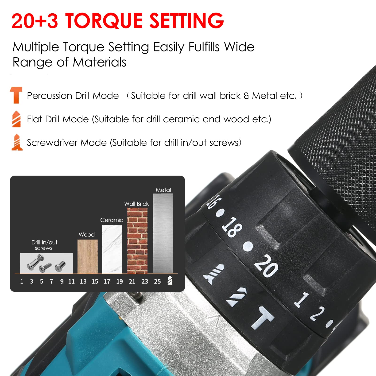 Geevorks Taladro Atornillador Batería, Max Torque 200N.m, 1/2 Pulgada Portabrocas de Metal sin Llave, 20+3 Ajuste de Par, 0-2150RMP Martillo de Impacto de Velocidad Variable,Taladro Inalámbrico