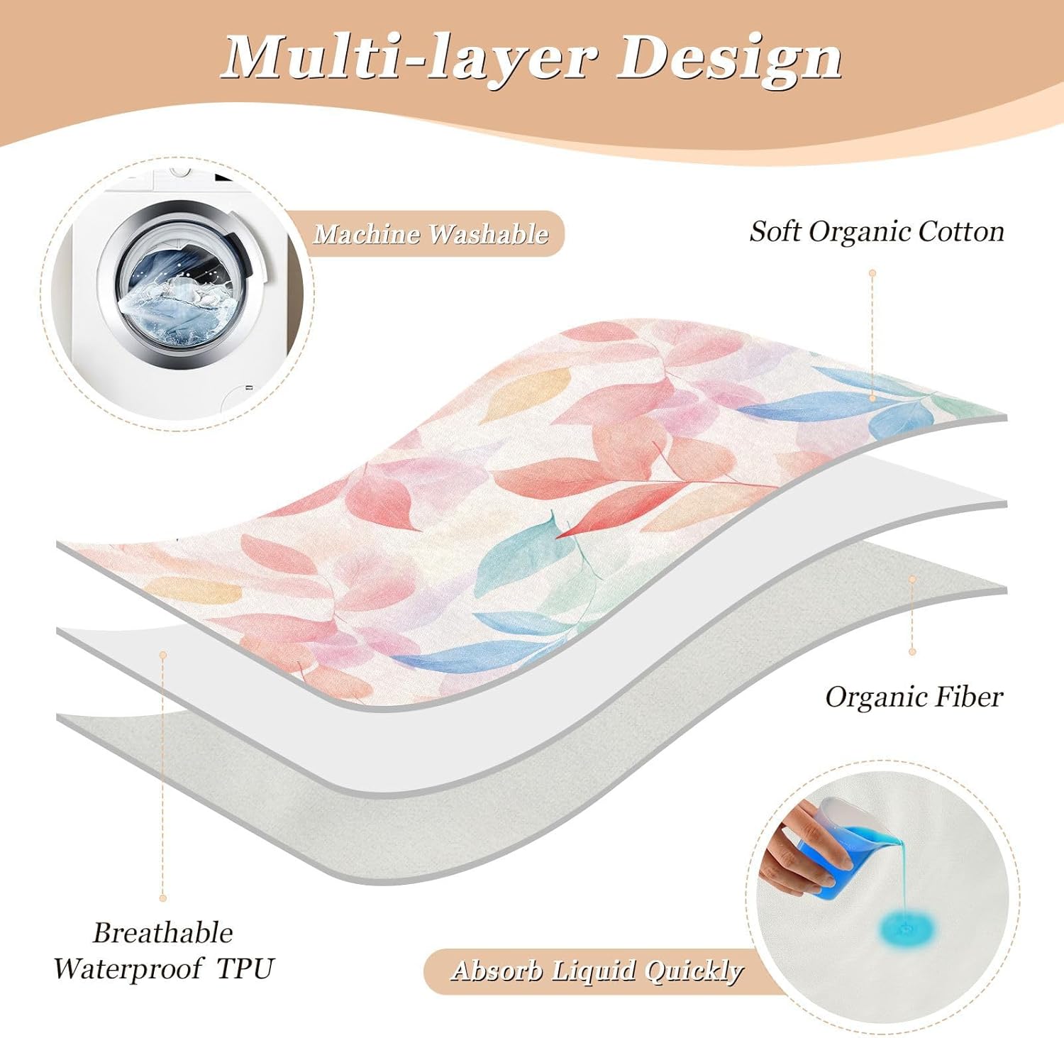 Watercolor Art Leaves Light Red Extra Large Resuable Potty Training Pad Soft Absorbent Pads for Bed Non-Slip Pee Mats for Kids Adults Pets , 52" L x 34" W