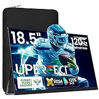 UPERFECT 18,5 Pollici 120Hz Gaming Monitor Portatile con Schermo IPS Opaco Full HD