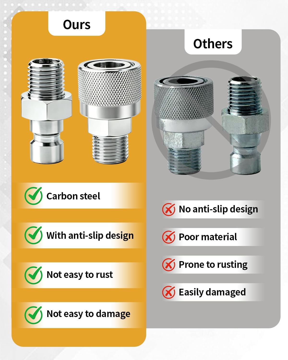 2 PCS M16 to M14 Hydraulic Quick Connect Fittings Fit for AGT for Chinese Mini Excavators with Build-in Plunger 2 Male & Female Hose Adapters with 4 Gaskets