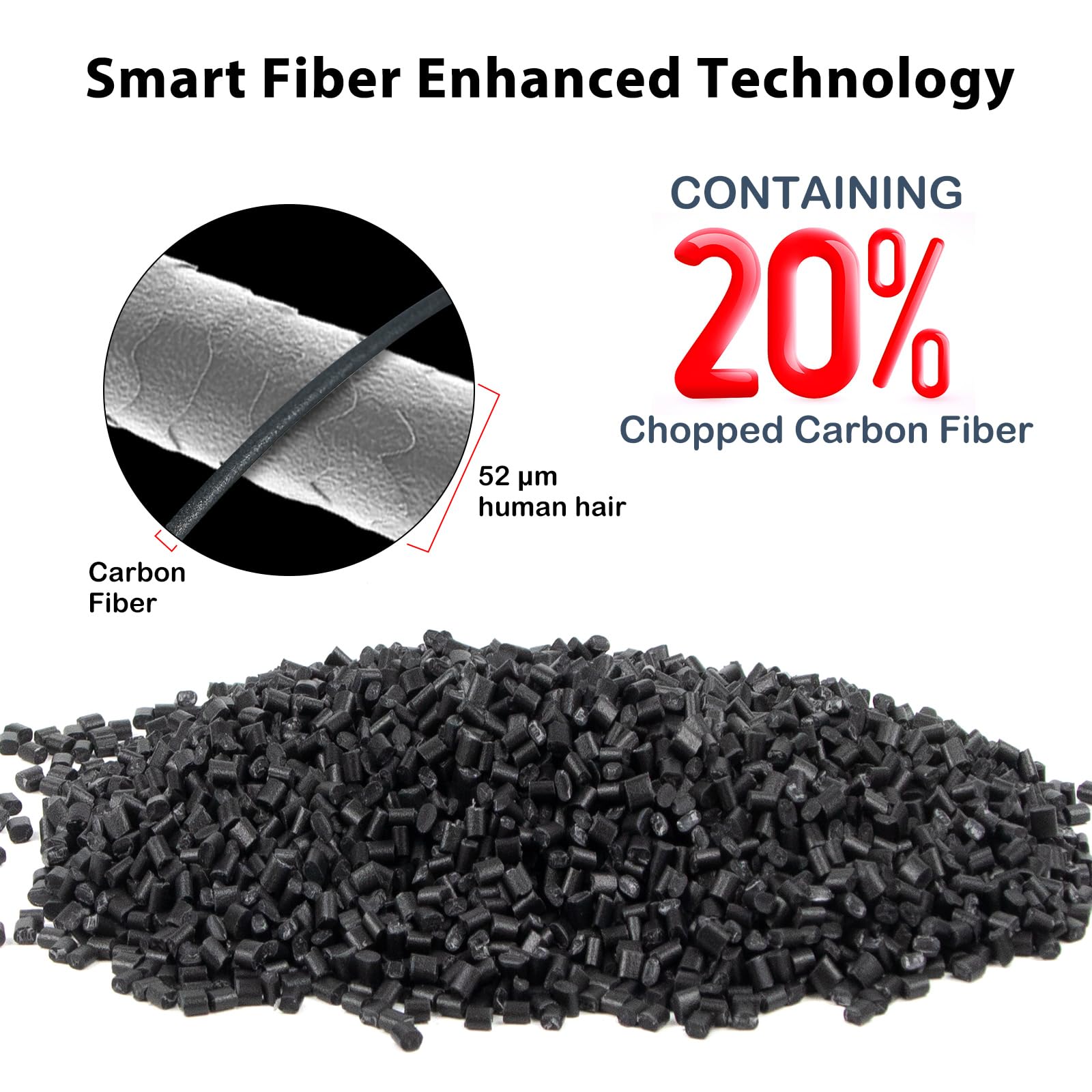 IEMAI Włókno węglowe poliwęglan 1 kg, czarny filament do drukarki 3D PC CF 1,75 mm z 20% włókna węglowego, dokładność pomiaru +/- 0,02 mm
