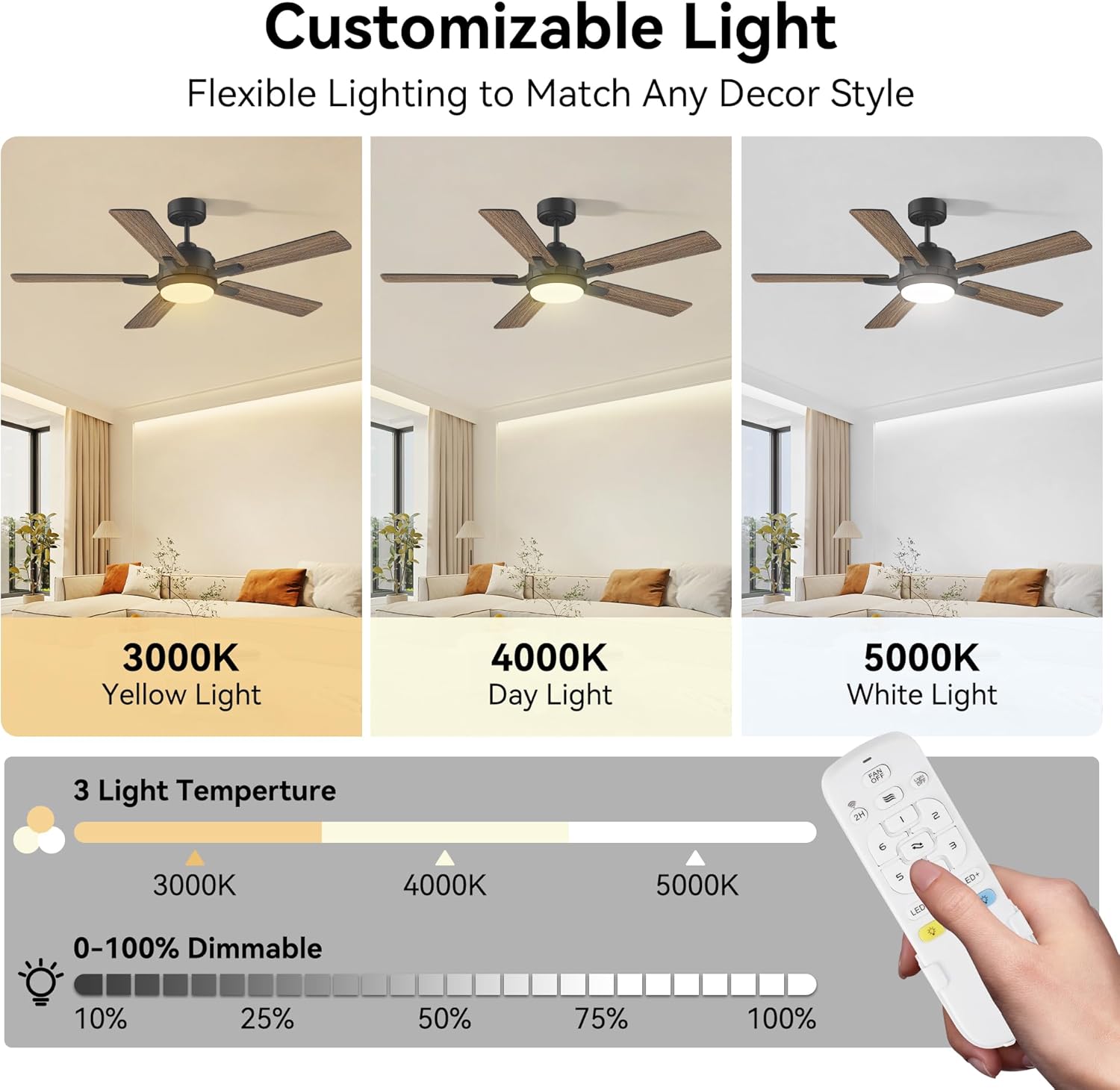 cumilo 52" Smart Ceiling Fans with Lights Remote,Quiet DC Motor,Outdoor Indoor Modern Farmhouse Ceiling Fan,Dimmable,6-Speed,WIFI Alexa,APP workable,Matte Black for Bedroom,Living Room,Patio,Porch