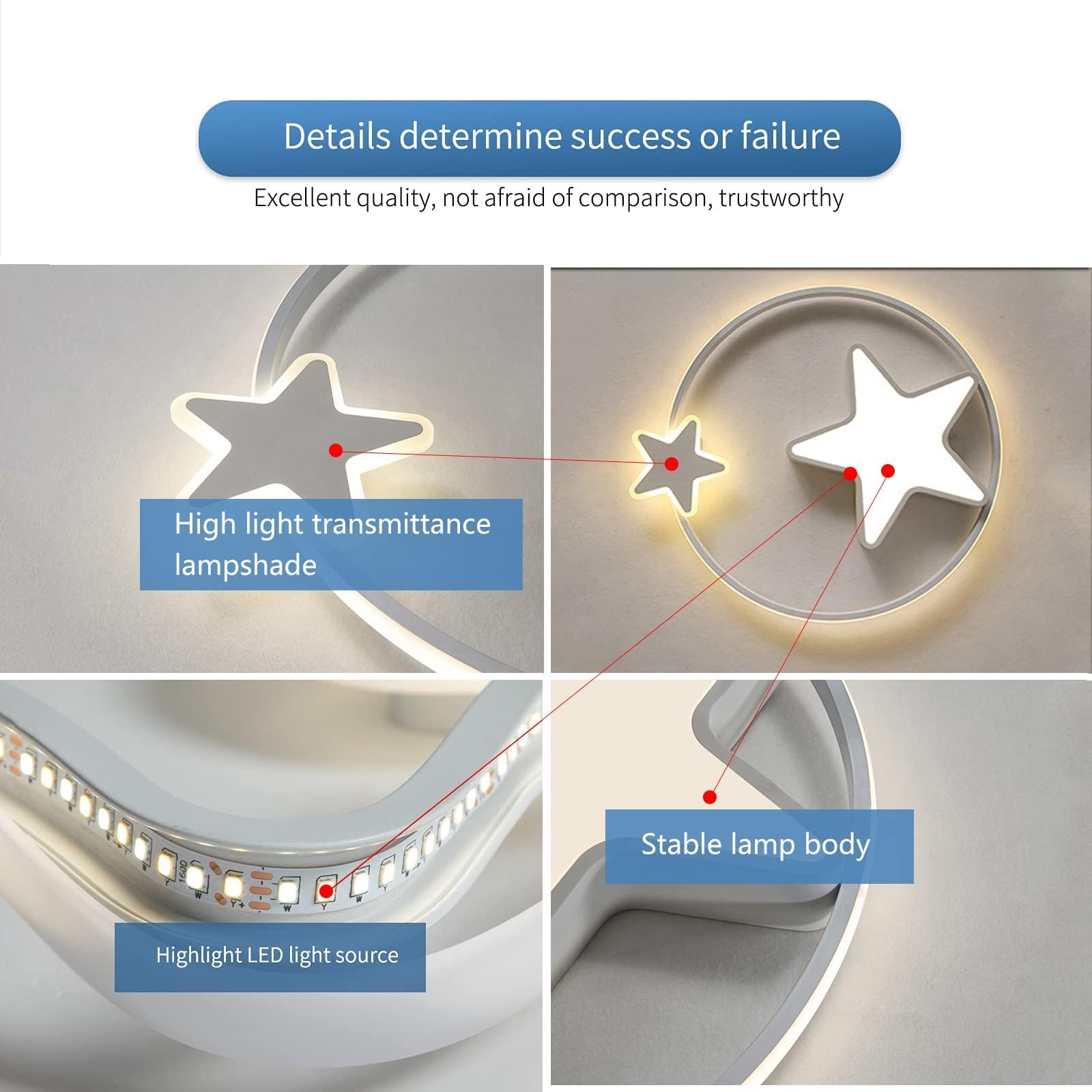 Weiße LED Deckenleuchte | Moderne Runde Kinderlampe | Sterne Sternenhimmel Kinderlicht | Ø55cm 48W | Dimmbar Mit Fernbedienung 2700K-6500K | Kinderzimmer Jungen Mädchen Deckenleuchte Schlafzimmer