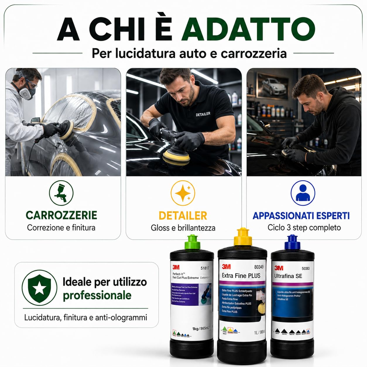 3M Perfect-It Kit Pasta Abrasiva per Carrozzeria Auto, 3 Step Lucidatura con Fast Cut Plus Extreme 51815 1kg, Extra Fine Plus 80349 1L e Ultrafina SE 50383 1L, Anti-Ologrammi