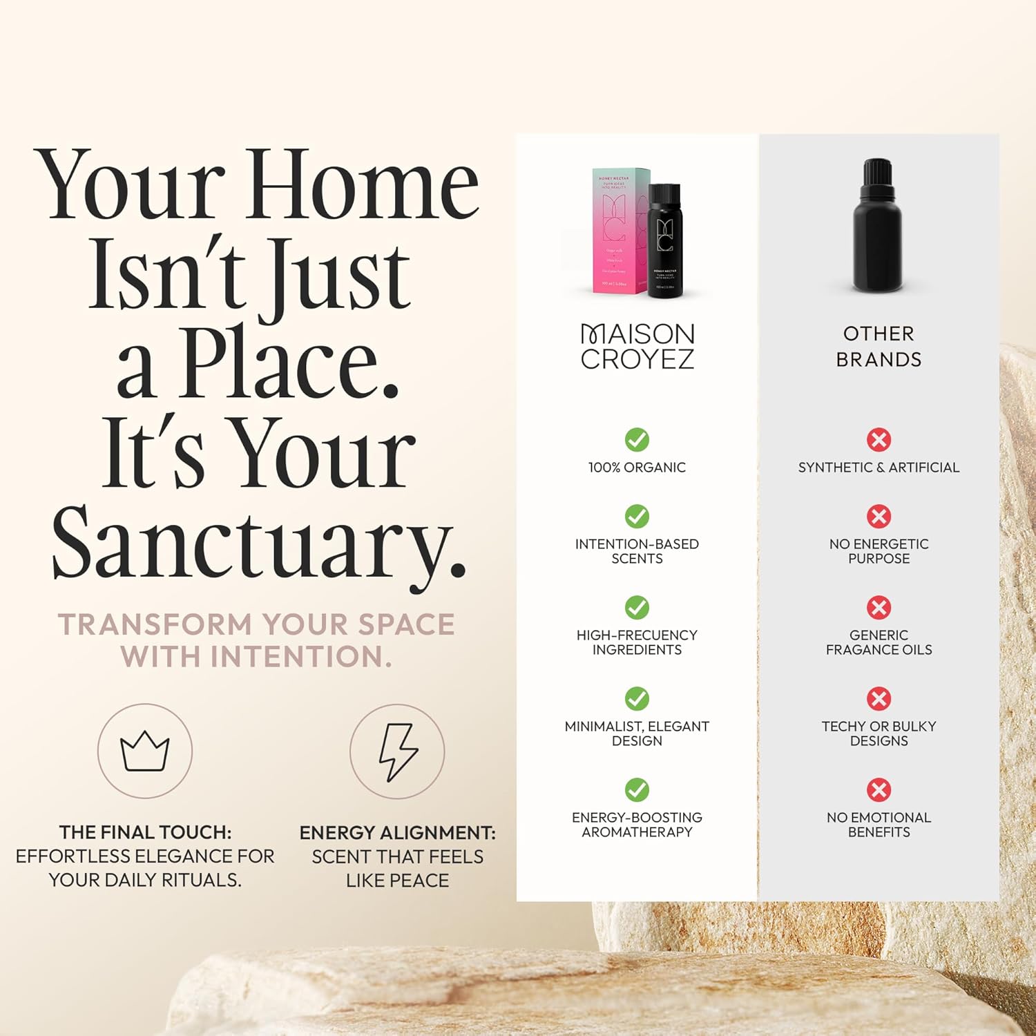 Essential Oils for Diffusers - Home & Hotel Aromatherapy Refill, for Room Fragrance, Soap & Candle Making – Premium French Ingredients (100 ml – 3.38 Fl Oz) – Midnight Sensation