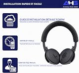 AHG Coussinets Compatibles avec Casque Bose on-Ear sans Fil Triple Black, SoundLink, SoundTrue. Cuir Protéiné de Qualité Supérieure | Installation Facile - 7