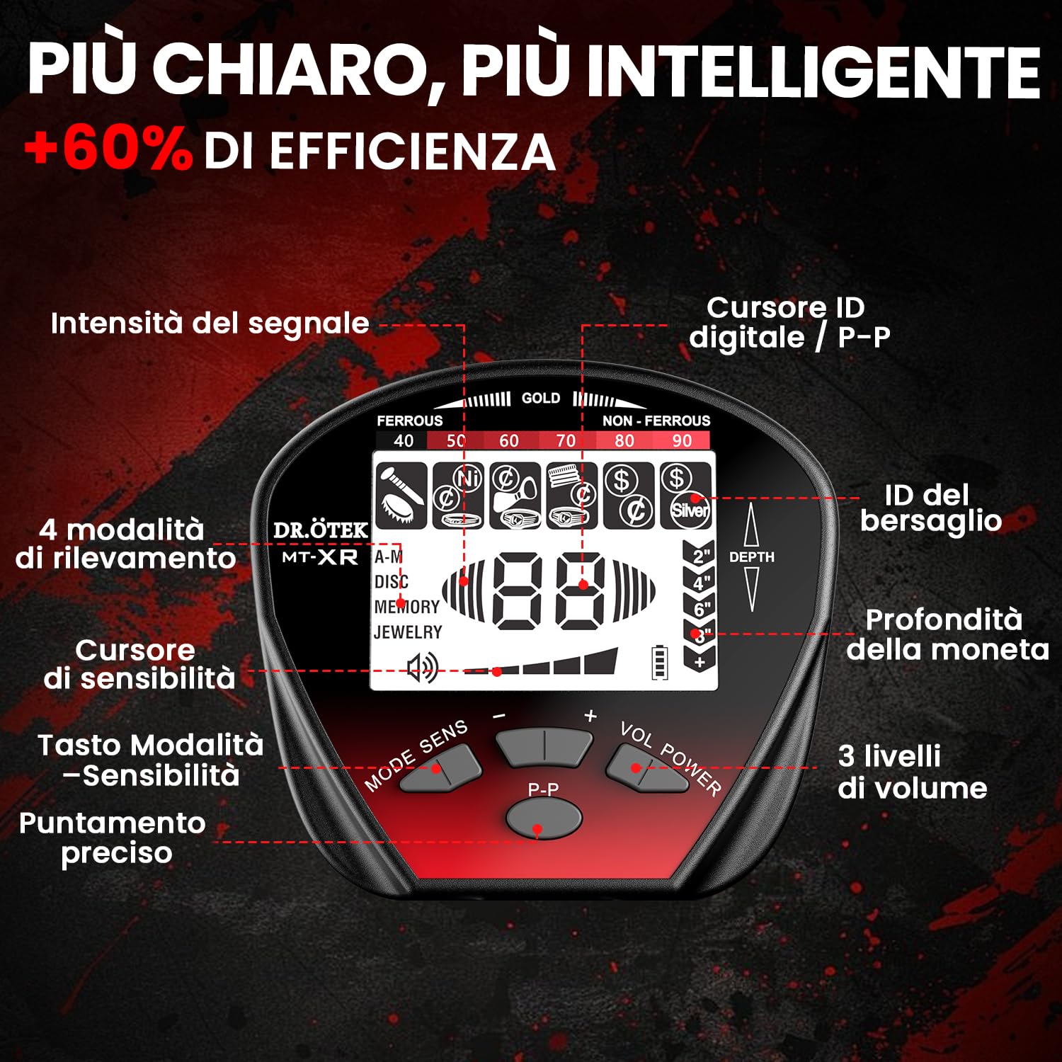 DR.ÖTEK Metal Detector per Adulti Professionali, Leggero Rilevatore, Modalità Pinpoint e di Memoria Esclusiva, Maggiore Precisione, Bobina Impermeabile IP68 (Metal Detector Kit MTXR Rosso)
