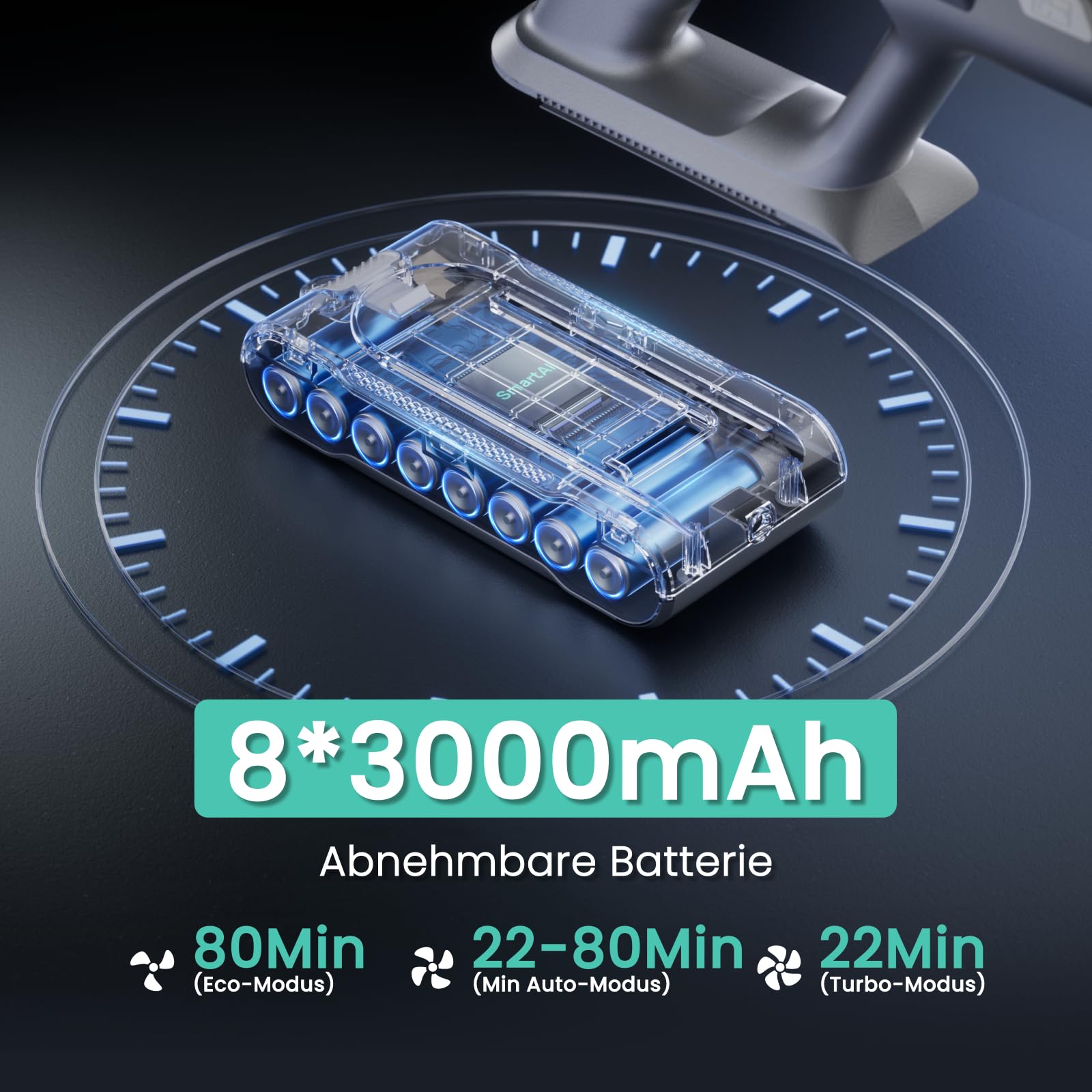 V5 Akku-Staubsauger Selbststehend, 55 kPa, 600 W, 80 Min | Kabelloser Staubsauger Mit AUTO-Modus, HEPA-Filter Und Anti-Tangle-System Für Teppiche, Hartböden Und Tierhaare