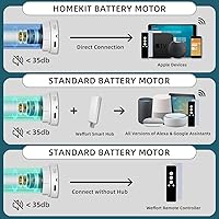 Vista 6 de WEFFORT Persiana enrollable motorizada persianas inteligentes 100 opacas que funcionan con Apple Homekit Alexa Google Home control remoto persianas