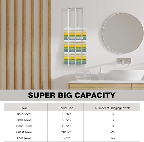 Miniatura 6 de Toallero montado en la pared, toallero plateado para baño, toallero de baño, organizador de baño, almacenamiento de toallas de baño, paños en baño