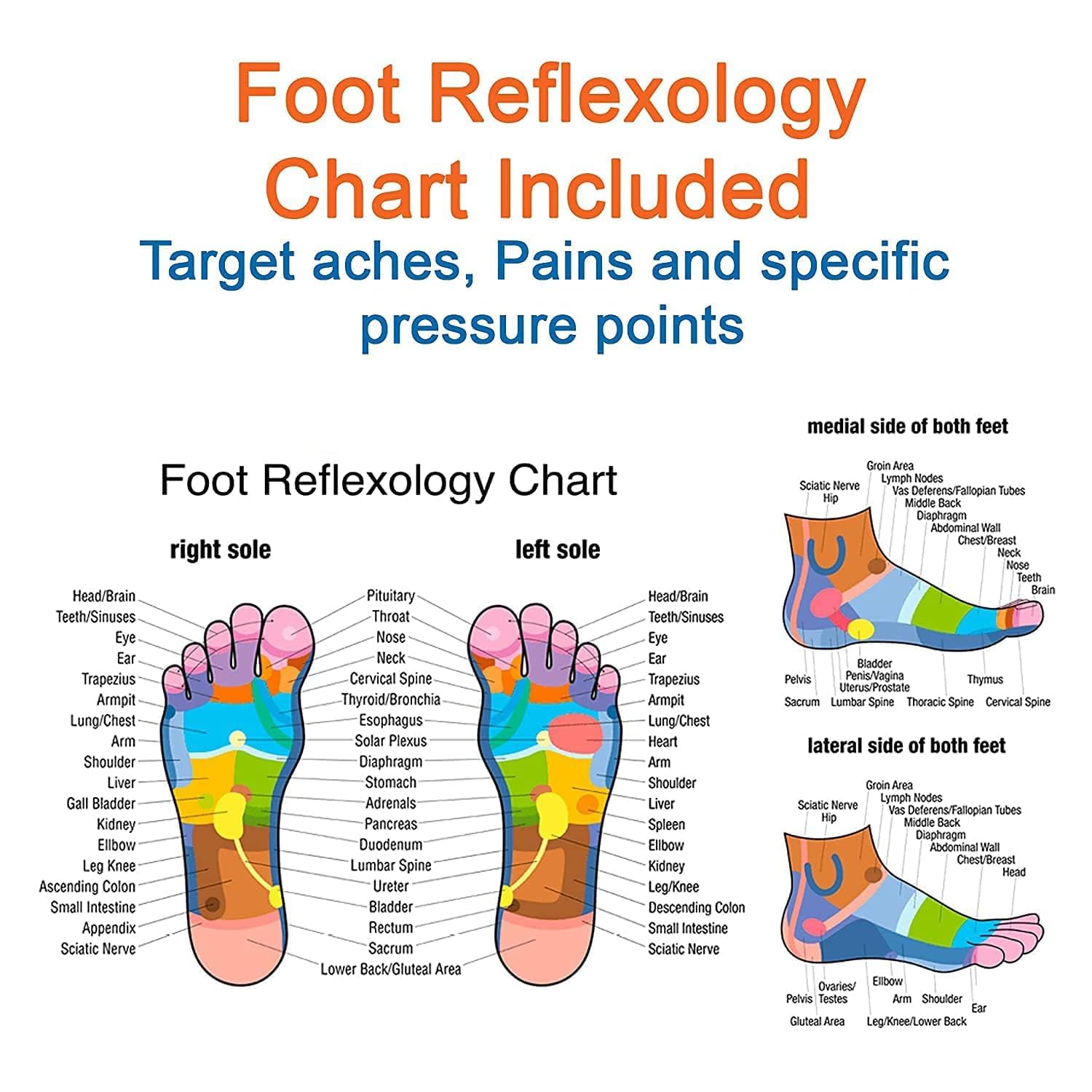 "Crystal Store Wooden Measer Tools Kit - 12 -inch Foot Roller, Hand/Leg de Measar, Bitter Ball, Pain Relief and Acupressure Combo for Pain Relief and Blood Circulation" "Crystal Store Wooden Measer Tools Kit - 12 -inch Foot Roller, Hand/Leg de Measar, Bitter Ball, Pain Relief and Acupressure Combo for Pain Relief and Blood Circulation"