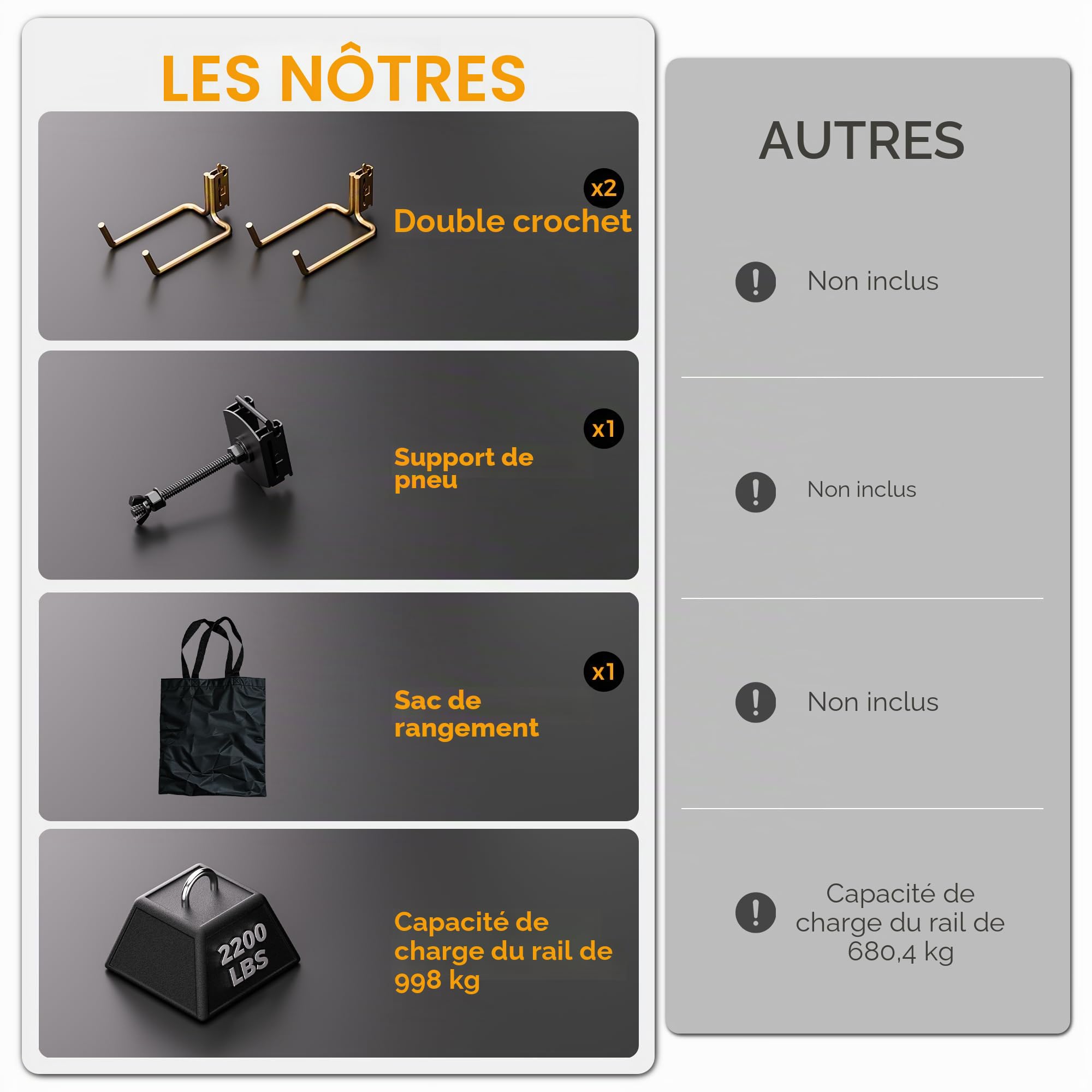 Kit Rail d'Arrimage E-Track 27 Pièces, Capacité 998 kg | 8 Rails E-track, 8 Attaches avec Anneau D, 8 Anneaux en O, 2 Crochets Doubles + 1 Crochet pour Pneu