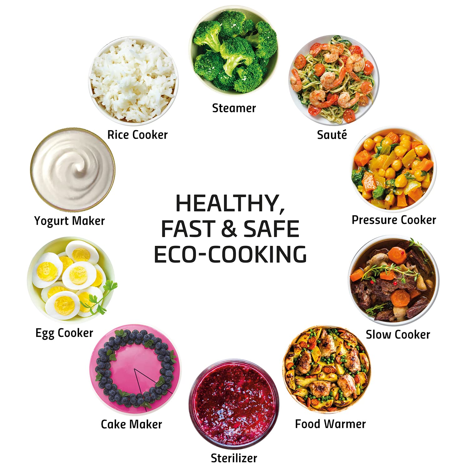 Buy Mueller 6 Quart Pressure Cooker 10 in 1, Cook 2 Dishes at Once