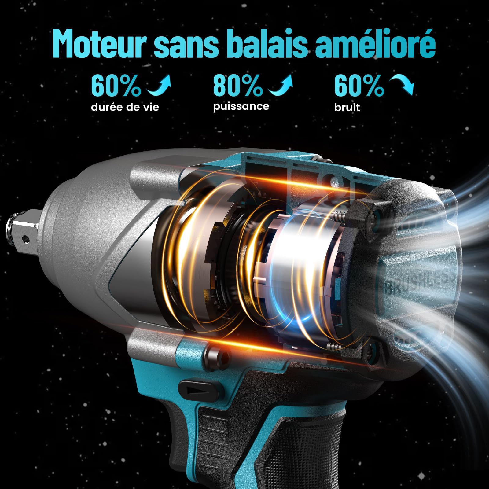Clé à choc sans fil 1400 Nm 1/2", moteur brushless puissant, 2 batteries 4000mAh avec chargeur rapide, 21V Visseuse à Chocs avec 17-19-21-24 mm + rallonge 5", idéale pour voiture, camion