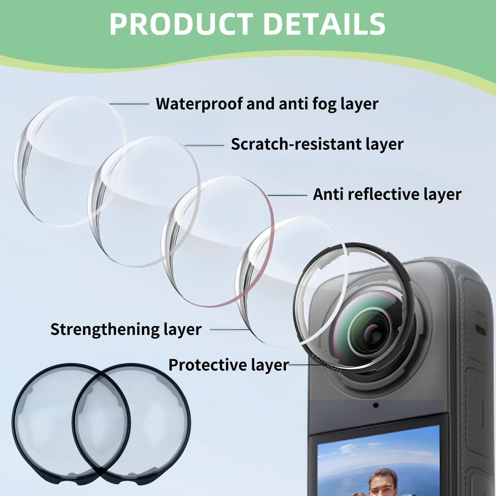Set da 2 Protezione Lenti Compatibile con Insta360 X5, in PC ad Alta Trasparenza, Accessori per Insta360 X5, Antigraffio Antiurto, Coprilente Facile da Installare