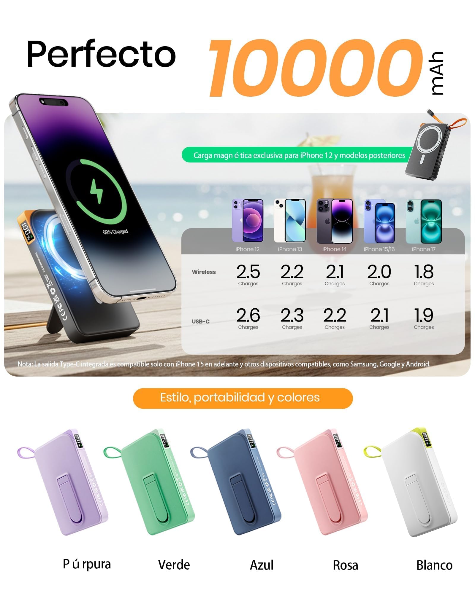 Power Bank para Magsafe iPhone, Bateria Externa Carga Rapida 10000mah Magnetico Cargador Portatil for iPhone con 22.5w USB-C Cable, Soporte Plegable Powerbank para i-Phone Air 17 16 15 14 13 12,Morado