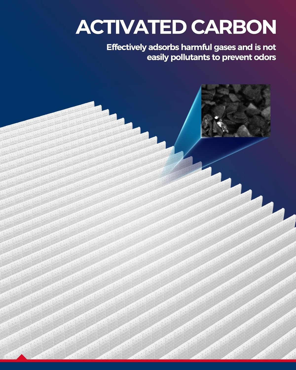 KAX Cabin Air Filter with Activated Carbon, CF9846A Replacement for Toyota 4Runner 2003-2009 Prius 2001-2009 Sienna 2004-2009 FJ Cruiser, Outback, Galant, Legacy, Passenger Compartment Air Filter