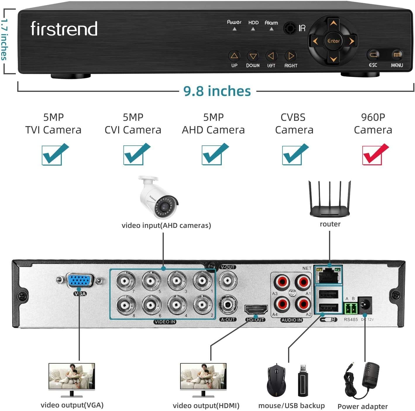 Flash Deals - 80% OFF Wired Security Camera System,Firstrend 5MP Ultra HD Wired Home Surveillance System with 8CH 5MP DVR and 4pcs Indoor Outdoor Weatherproof CCTV Cameras 1TB HDD Night Vision Motion Detection Free APP