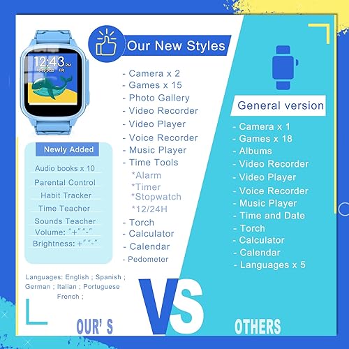 Miniatura 6 de Reloj inteligente para niños y niñas, relojes inteligentes para niños con 15 juegos, rastreador de hábitos, 2 cámaras, 10 historias, reloj para