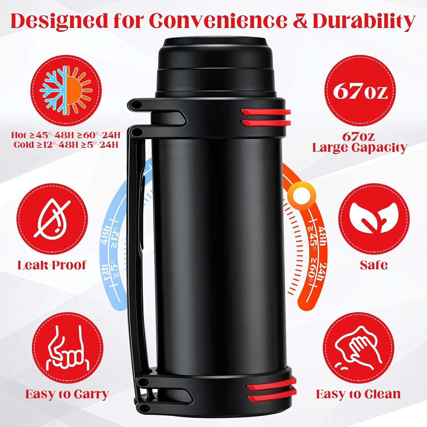 Large Dog Water Bottle, Black Stainless Steel Dog Bottle, 67 oz | Insulated Portable Dog Water Bottle, Travel Pet Drinker, Detachable Drinking Bowl Lid, Bottle for Walking Hiking Camping