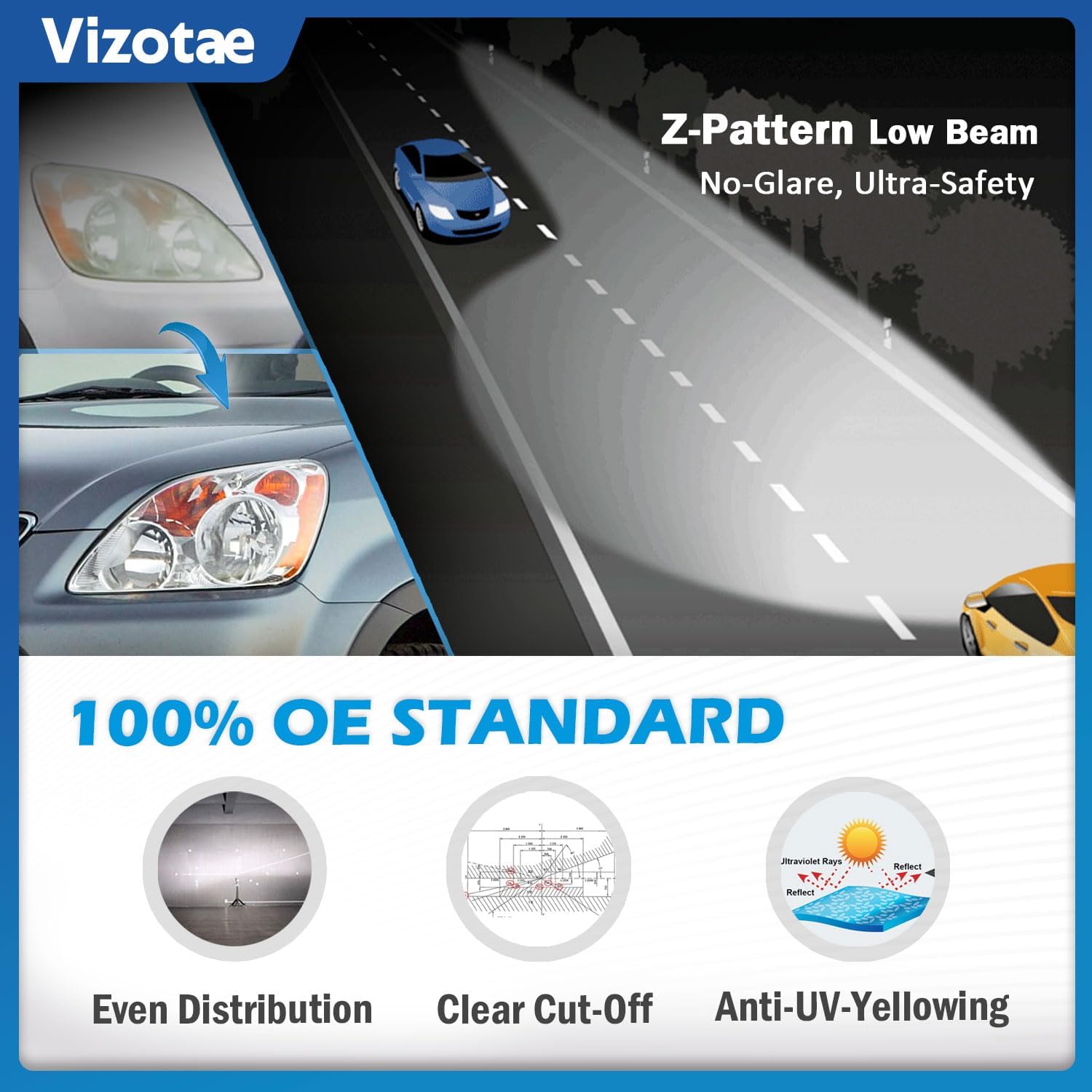 Headlights Assembly for 2005 2006 Honda CR-V 4-Door Sport Halogen Headlamp Replacement, High/Low Beam W/Bulbs, Driver & Passenger Side