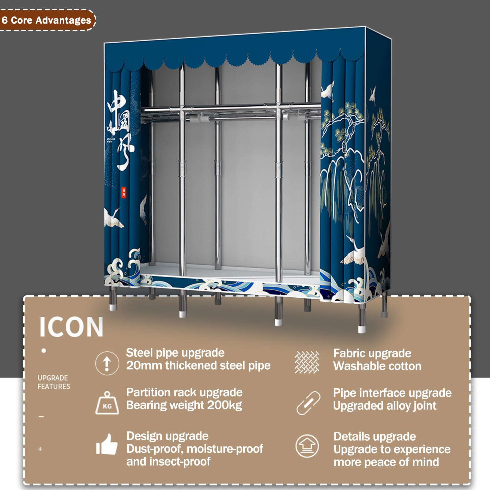 Kleiderschrank,Bedroom Wardrobes,Aus Stoff Faltschrank,Mit Kleiderstange Und Ablagen,Kleiderständer,Aufbewahrung,Taschen,Schuhe,Schlafzimmer,Ankleidezimmer,Blau