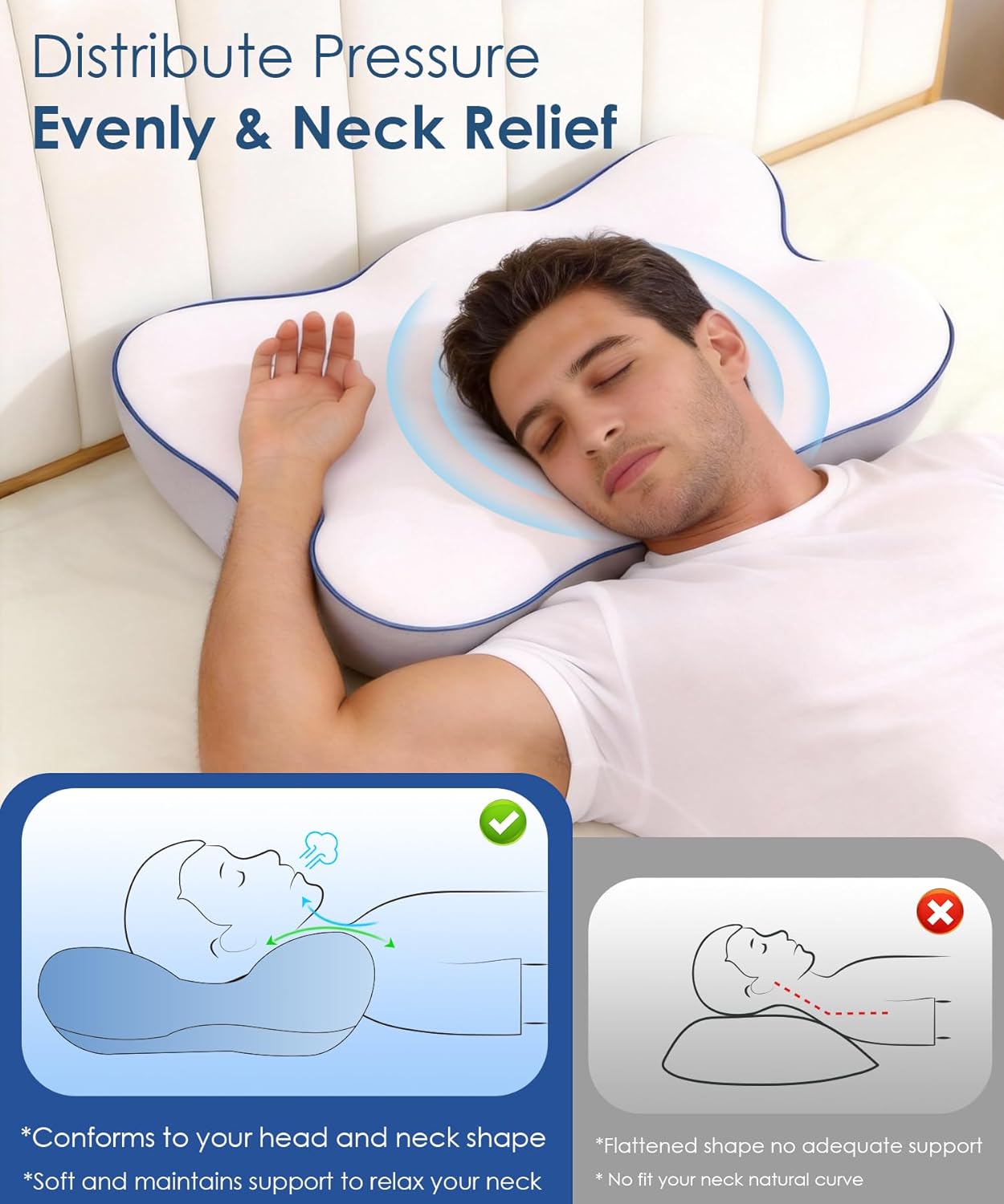 Cervical Neck Pillow for Pain Relief, Ergonomic Side Sleeper Pillow for Neck Support, Cooling Memory Foam Pillows Contour Orthopedic Bed Pillow for Back Stomach Sleepers (White) - Image 2