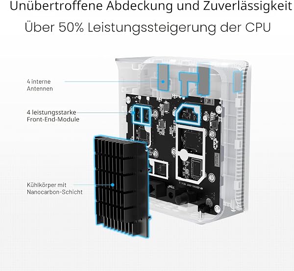 ASUS ZenWiFi BD4 Dualband WiFi 7 AiMesh Extendable Router 1er Pack (3.6 Gbps, Abdeckung bis zu 235 m², Dual 2.5G Ports, VPN, Kindersicherung) weiß - 4
