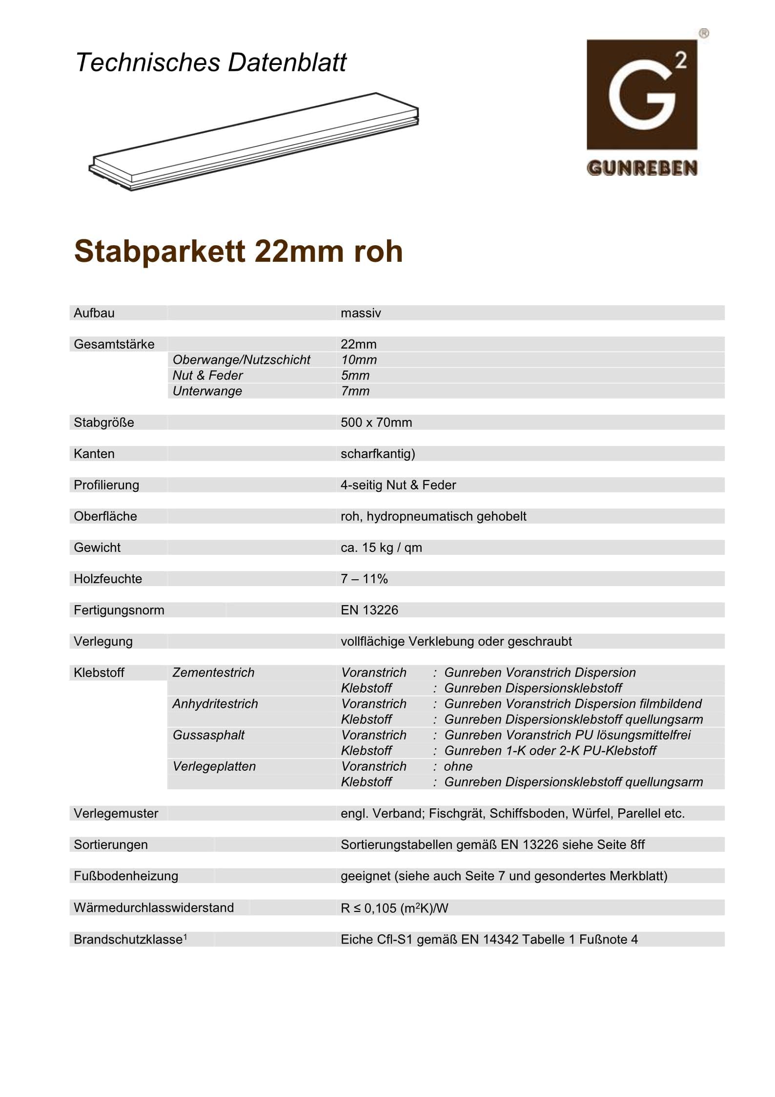 Stabparkett Eiche Select/Natur 22 x 70 x 500mm roh - Hochwertiges Parkett aus Eichenholz